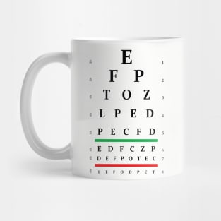 Eye Chart Mug